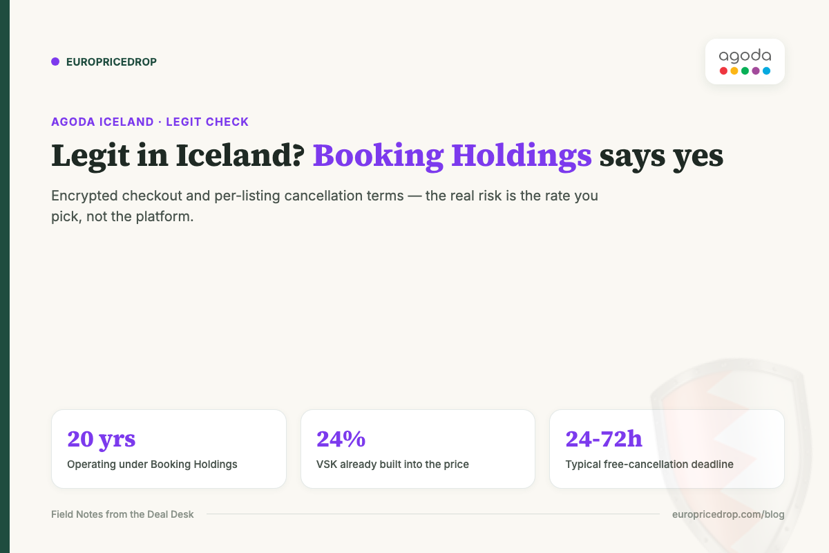 Is Agoda legit in Iceland: 20 years under Booking Holdings, 24% VSK already built into the price, 24-72h typical free-cancellation deadline