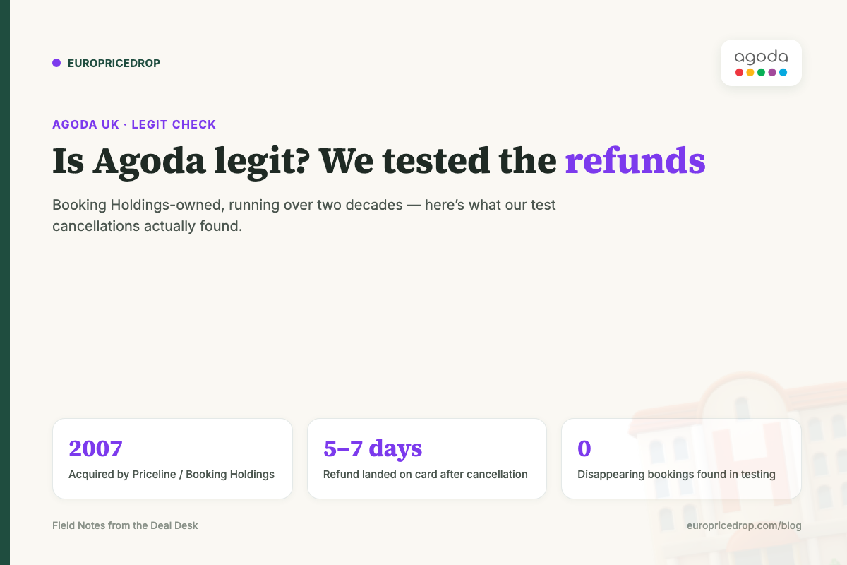 Is Agoda legit: acquired by Booking Holdings in 2007, refund timing after cancellation, and disappearing bookings found in testing