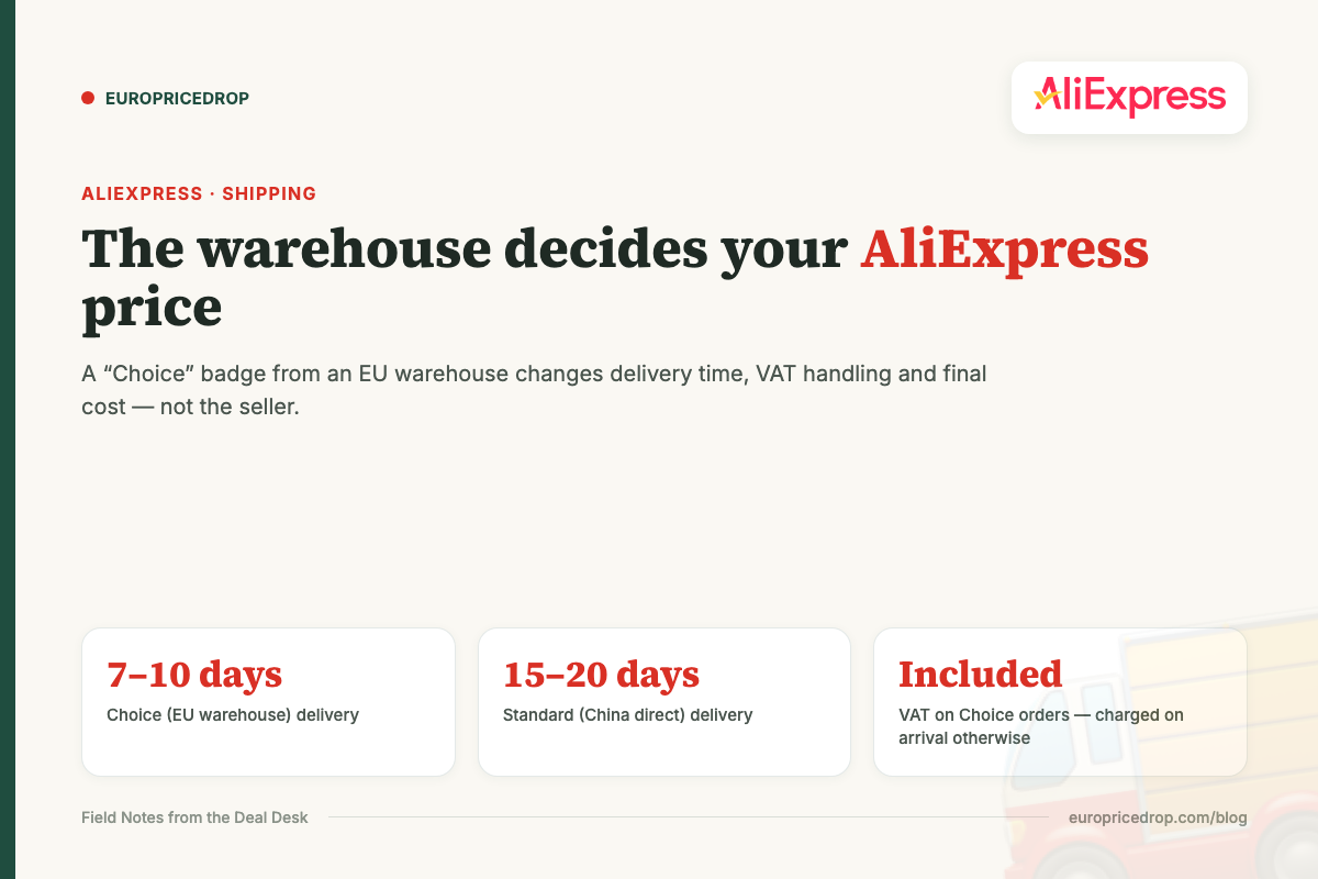The warehouse decides your AliExpress price: Choice vs standard delivery windows and VAT handling