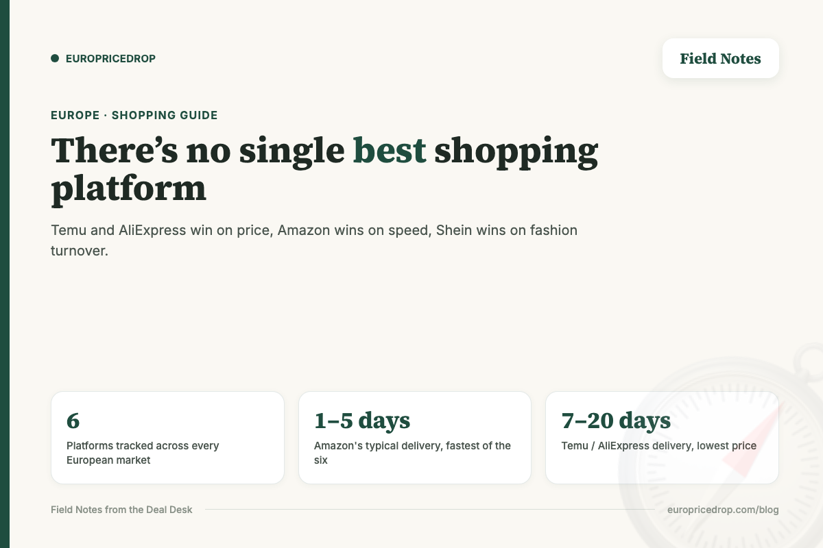 There's no single best shopping platform in Europe: Temu and AliExpress win on price, Amazon on speed, Shein on fashion