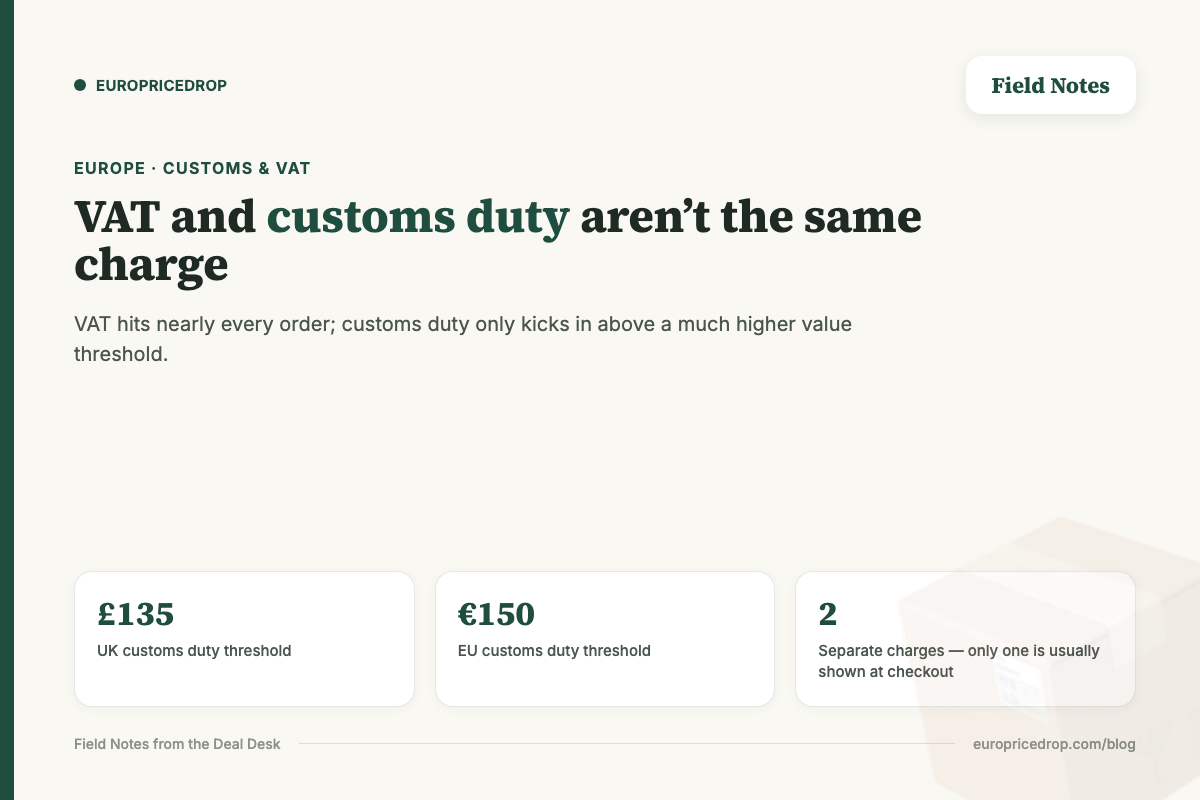 VAT and customs duty aren't the same charge: UK's £135 and EU's €150 customs duty thresholds compared