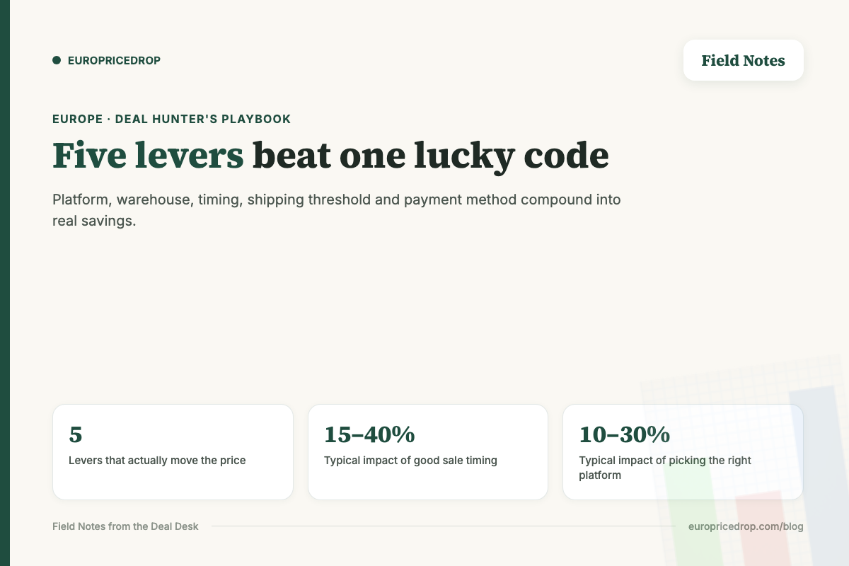 Five levers beat one lucky code: platform, warehouse, timing, shipping threshold and payment method compound into real savings