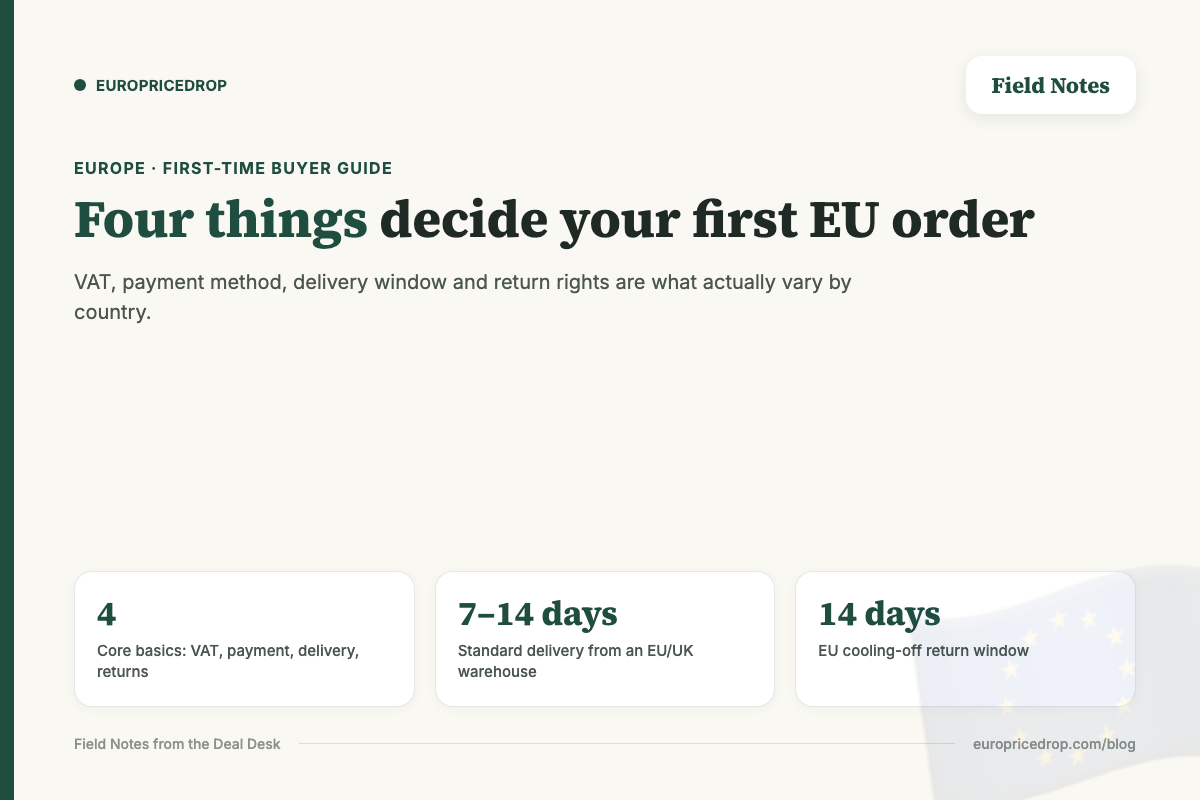 Four things decide your first EU order: VAT, payment method, 7–14 day delivery windows, and 14-day return rights