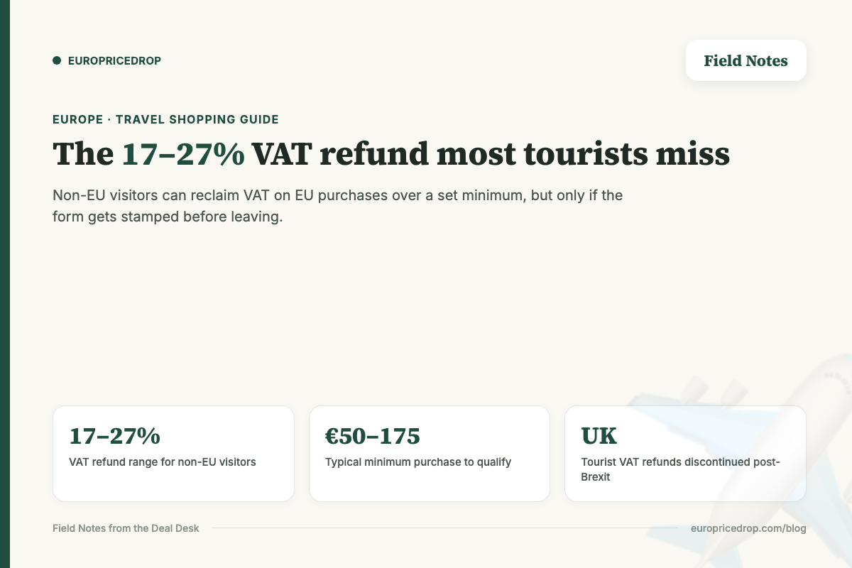 The 17–27% VAT refund most tourists miss: minimum purchase thresholds and why UK visitors lost the benefit post-Brexit
