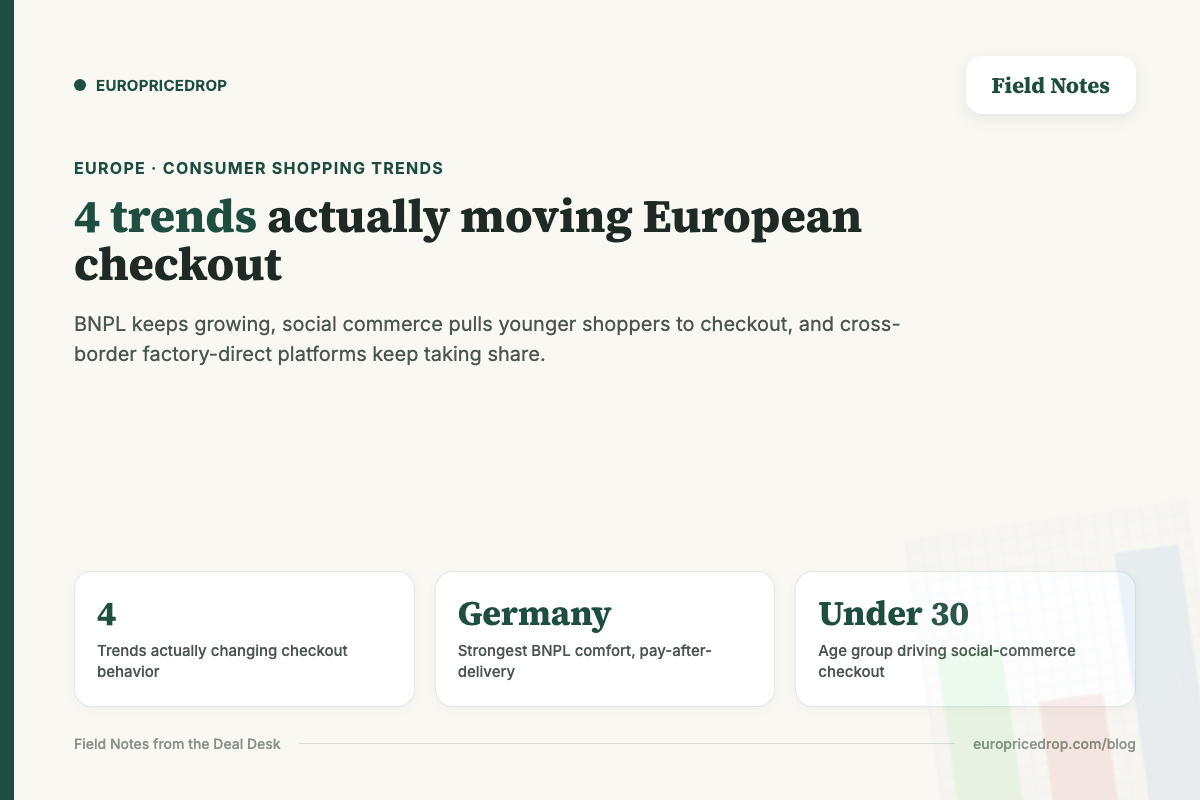 4 trends actually moving European checkout: BNPL growth in Germany and under-30 shoppers driving social commerce