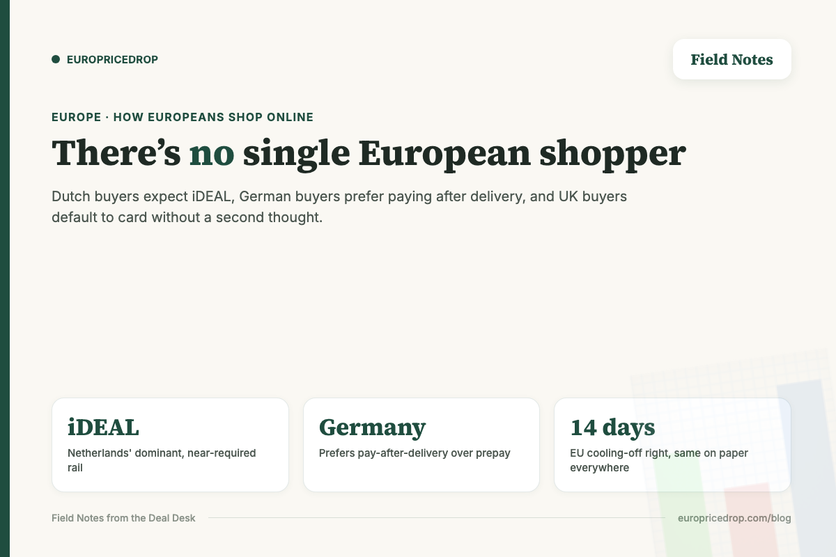 There's no single European shopper: iDEAL dominance in the Netherlands, Germany's pay-after-delivery preference, and the EU's 14-day cooling-off right