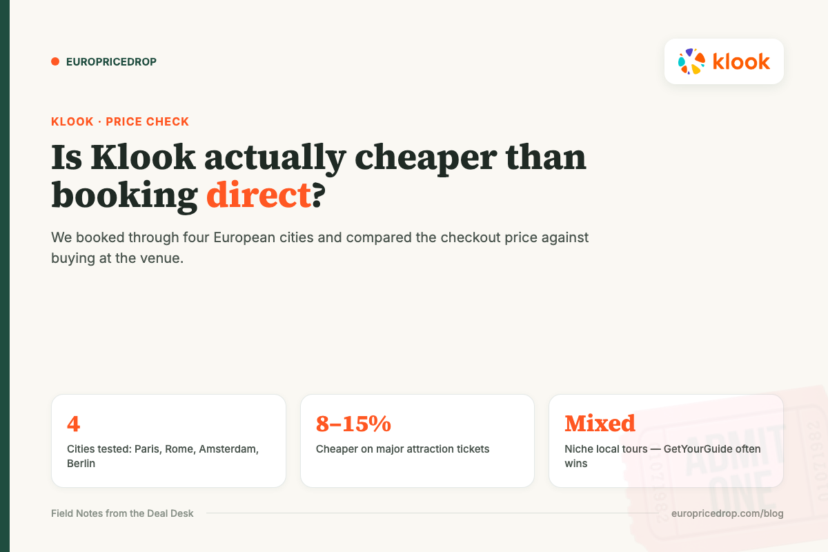 Is Klook actually cheaper than booking direct: cities tested, savings on attraction tickets, and where it's mixed