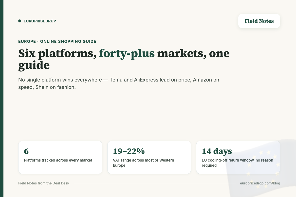 Six platforms, forty-plus markets: VAT range, EU return window, and platforms tracked across Europe