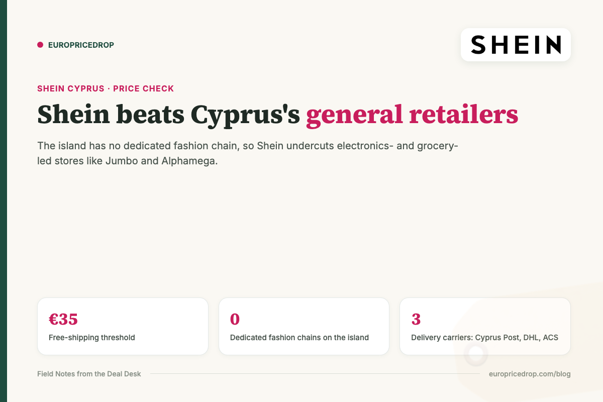 Shein beats Cyprus's general retailers: no dedicated fashion chain on the island, €35 free-shipping threshold