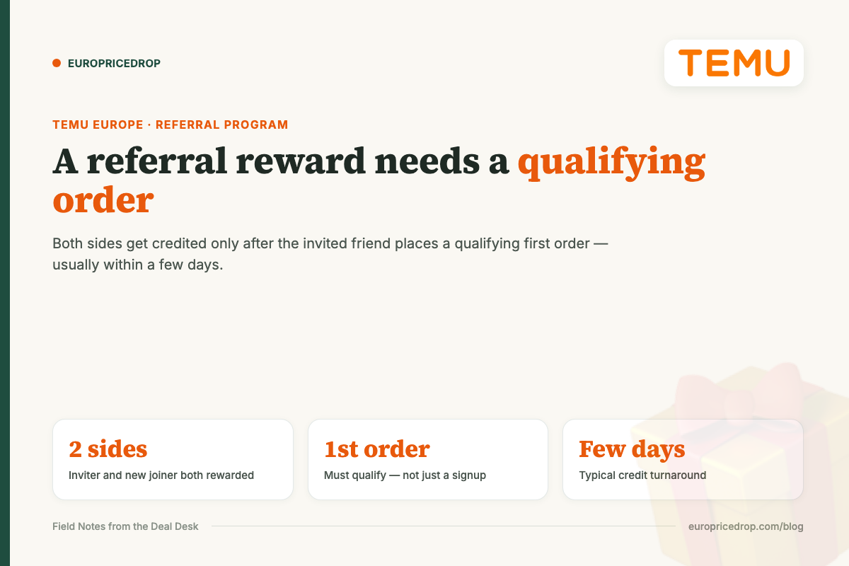 A referral reward needs a qualifying order: both sides get credited, the new user must place a qualifying first order, and the credit lands within a few days